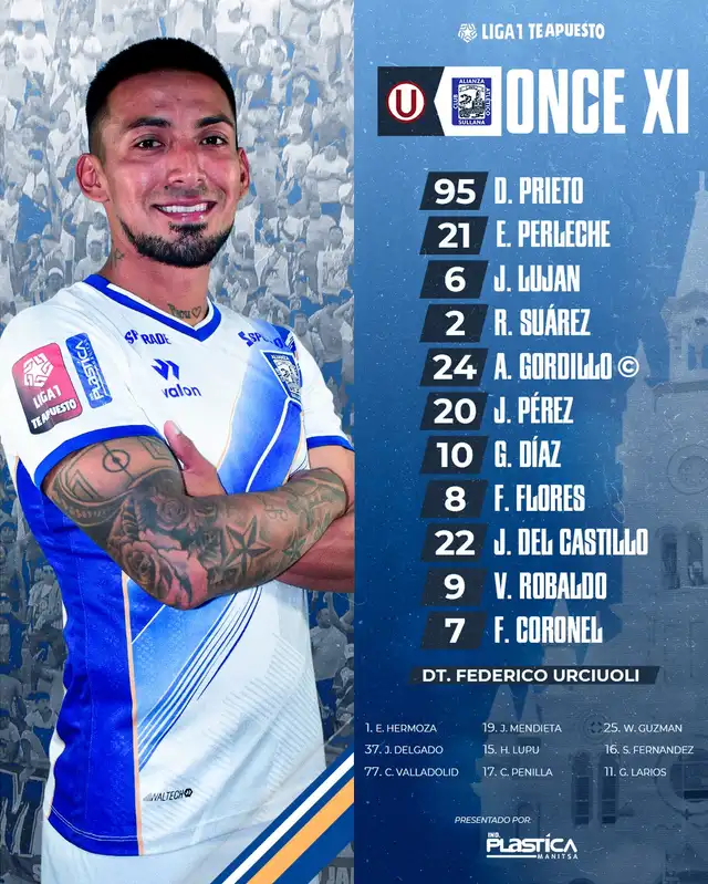 Alineación de Alianza Atlético.