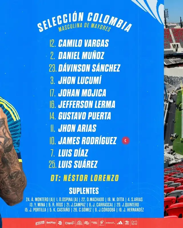 Alineacion Colombia Alineacion Colombia
