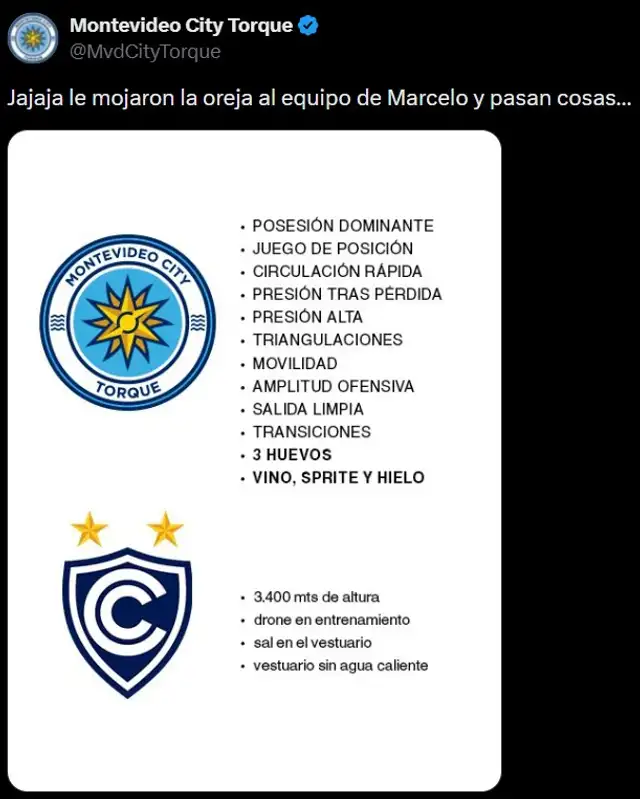 Montevideo City, Cienciano, Copa Sudamericana 2026 Montevideo City, Cienciano, Copa Sudamericana 2026