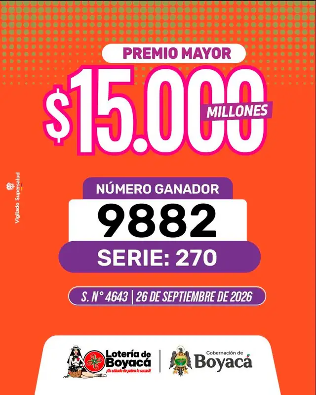 Lotería de Boyacá Lotería de Boyacá