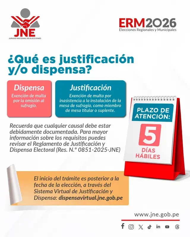 Elecciones Regionales y Municipales