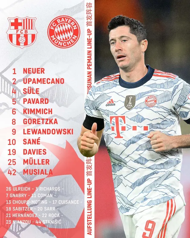 Barcelona vs Bayern Múnich EN VIVO ONLINE EN DIRECTO GRATIS APUROGOL Futbol Libre Roja Directa tarjeta roja Champions League 2021
