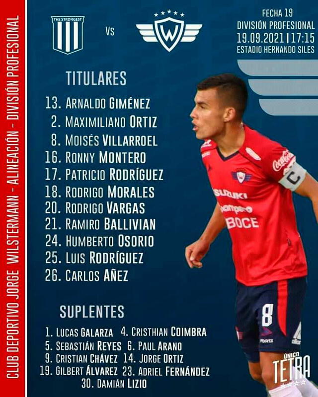 The Strongest vs Wilstermann en vivo online en directo TiGO Sports Bolivia por Liga Boliviana 2021