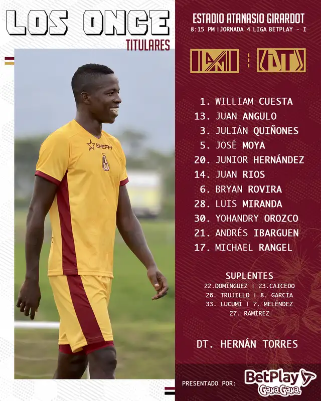 Alineación confirmada de Deportes Tolima.   