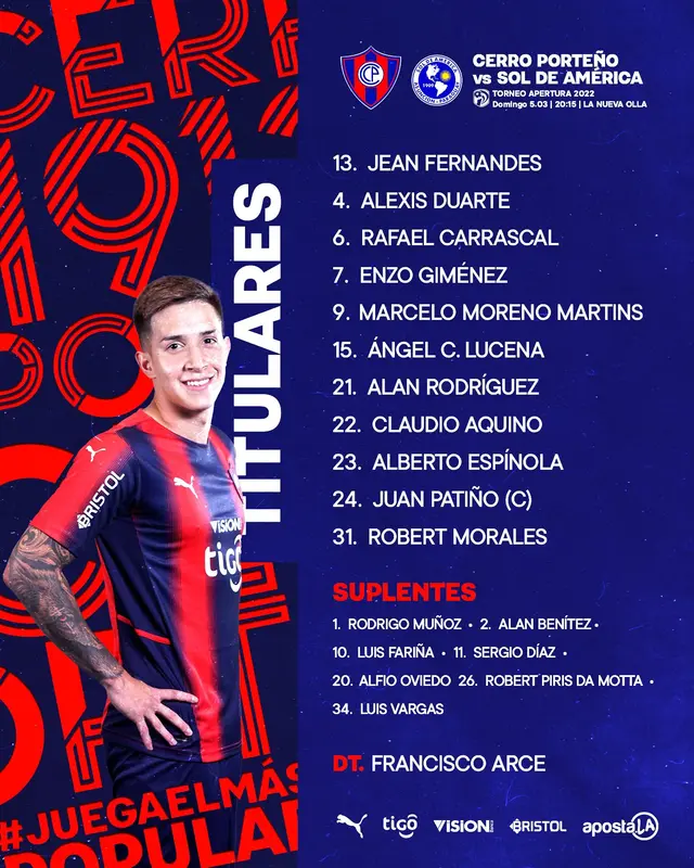 Foto: Twitter oficial de Cerro Porteño   