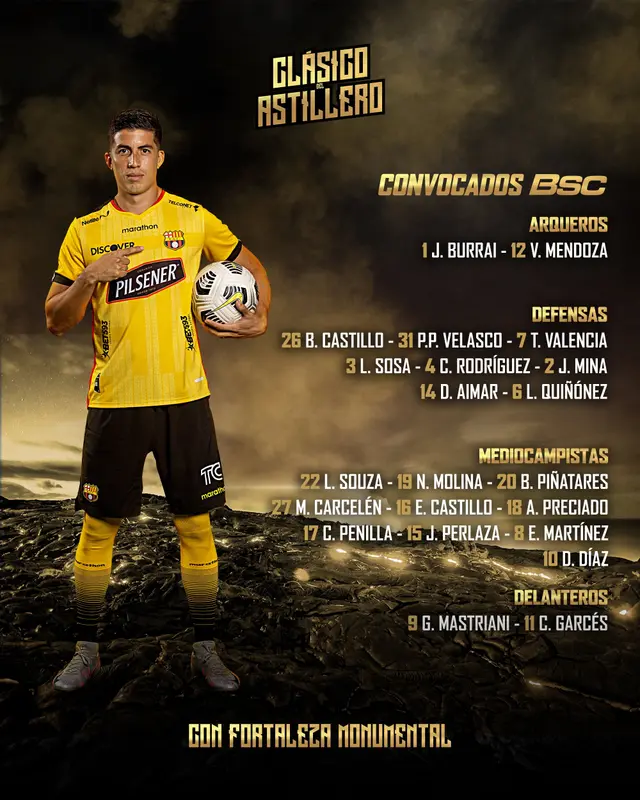 Nómina de convocados de Barcelona SC Nómina de convocados de Barcelona SC