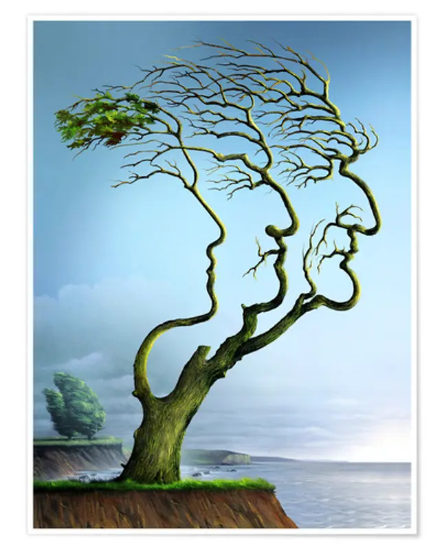 test de personalidad 