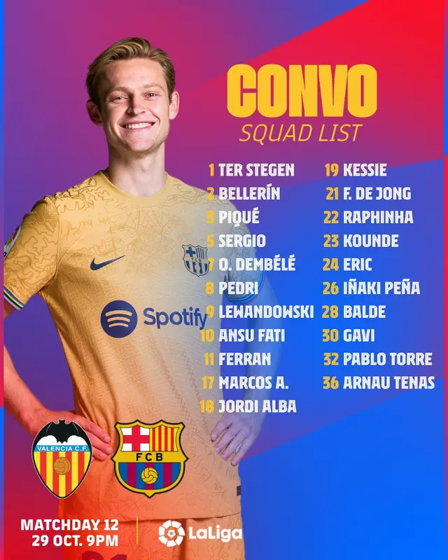 Barcelona Barcelona