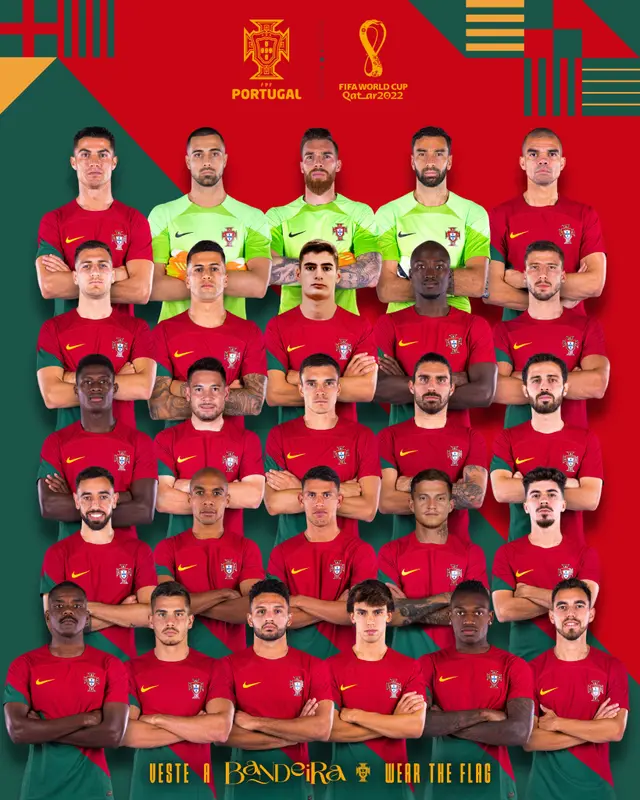 Convocados Portugal