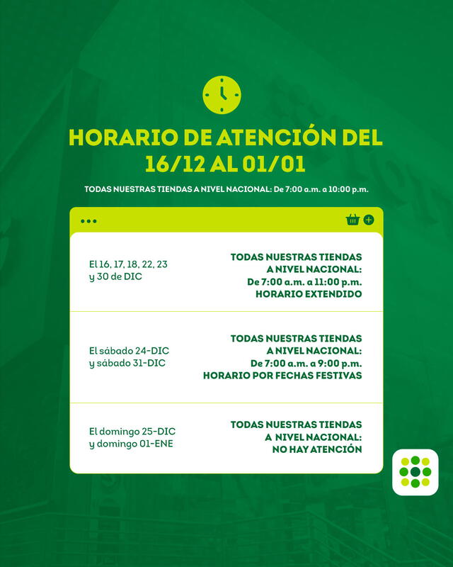 Horarios de atención de Tottus