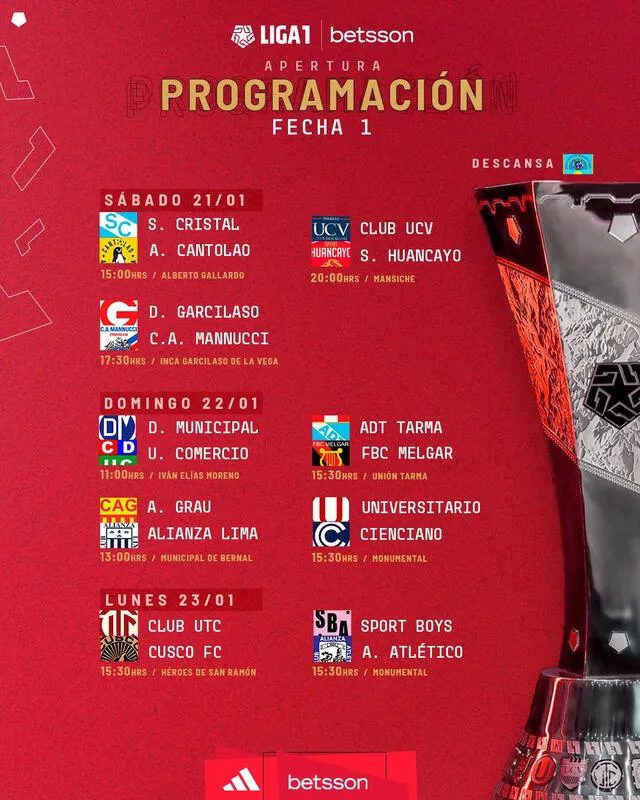 Universitario vs Cienciano