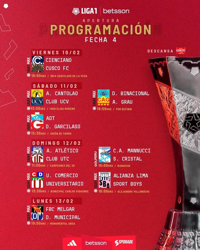 Fecha 4 del Apertura en la Liga 1