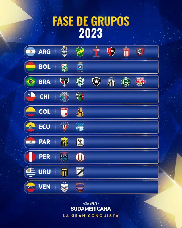 Copa Sudamericana 2023