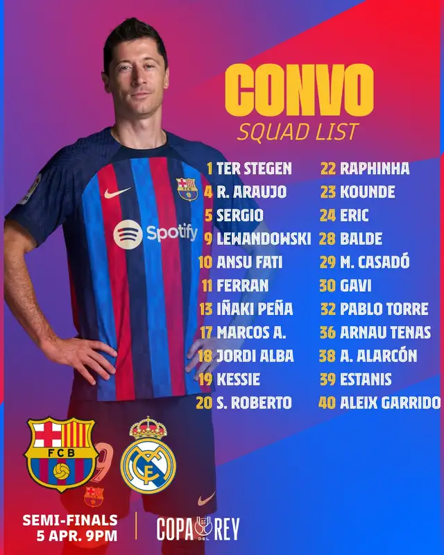 fc barcelona vs real madrid