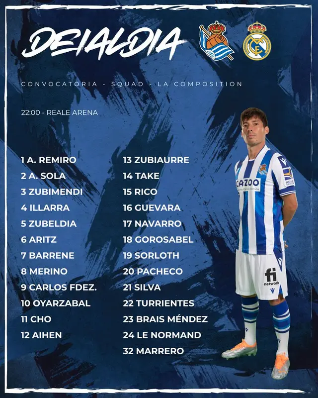 Real Sociedad y los convocados para el duelo por LaLiga Real Sociedad y los convocados para el duelo por LaLiga