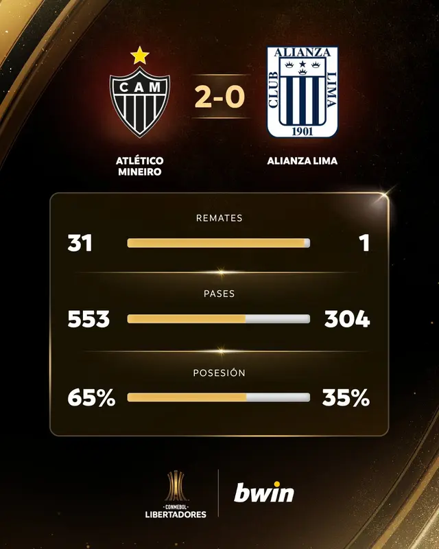 Alianza Lima