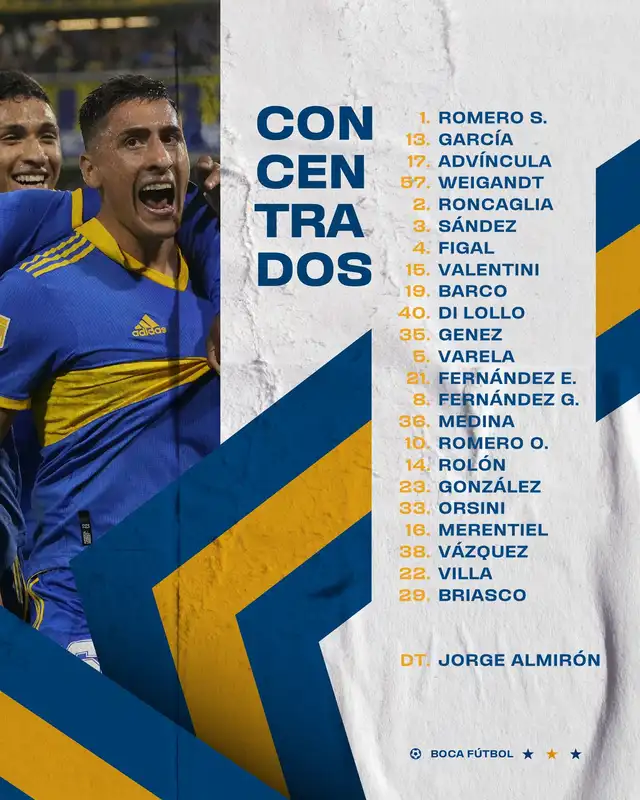 Los concentrados de Boca para visitar a River.   