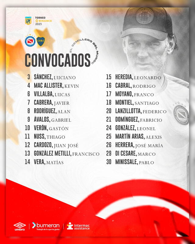 Convocados de Argentinos Juniors.    
