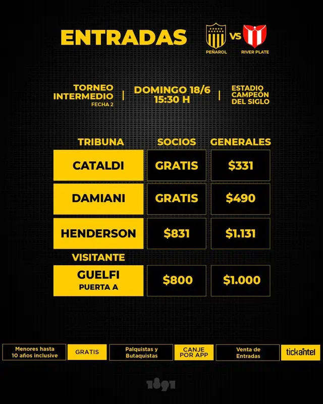 Peñarol vs River Plate