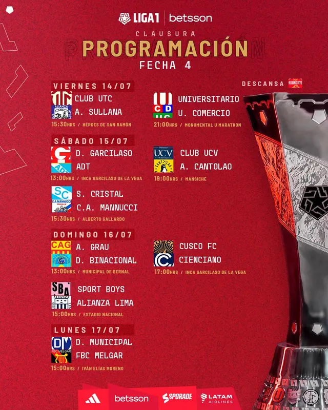Torneo Clausura Liga 1 2023