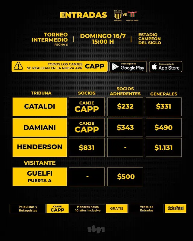 Peñarol vs Boston River