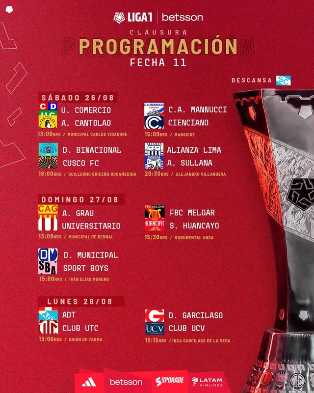 Liga 1, Torneo Clausura Liga 1, Torneo Clausura
