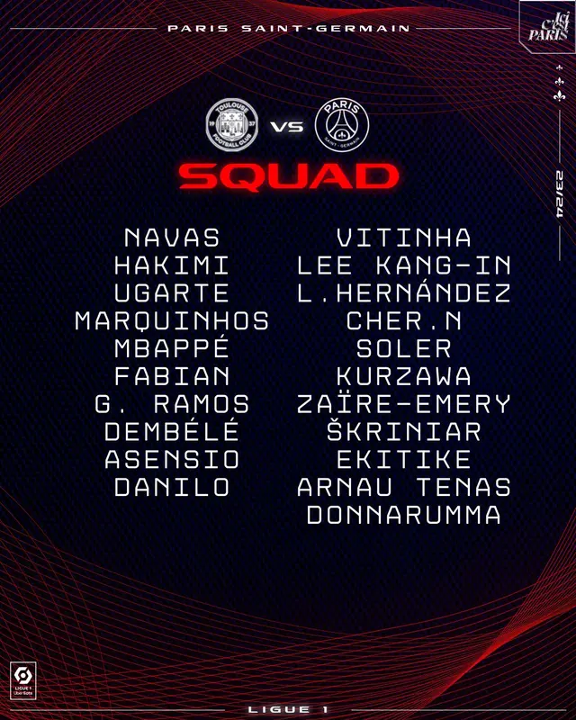 PSG vs. Toulouse: convocados