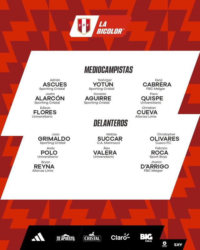 Joao Grimaldo convocados