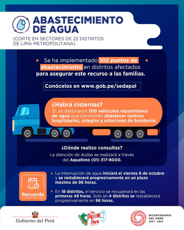Puntos de abastecimiento