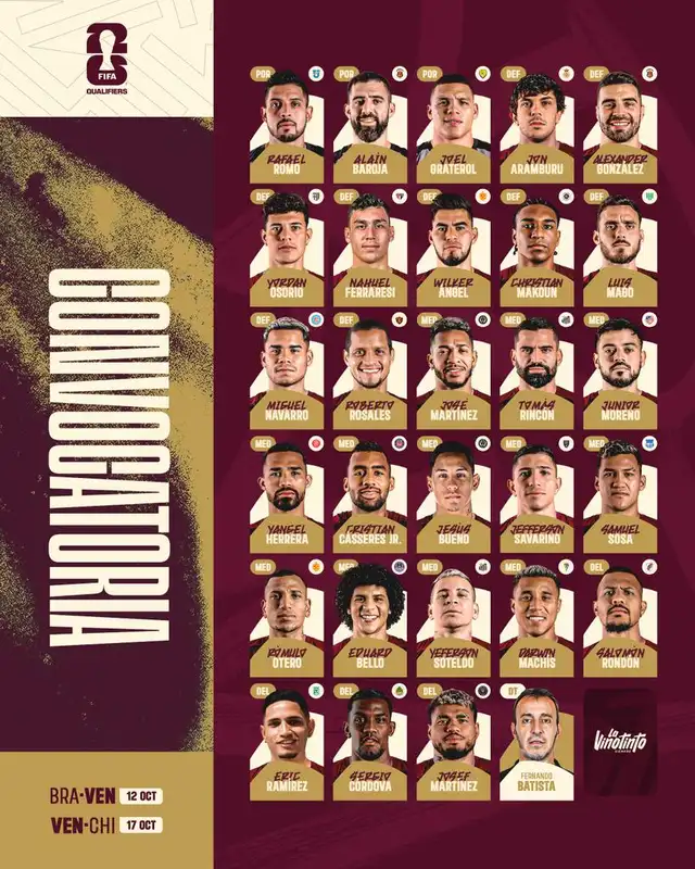 Selección de Venezuela
