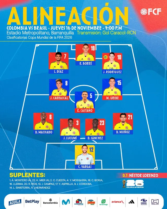 Selección Colombia