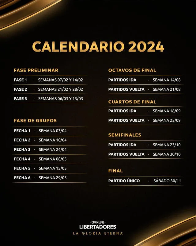 Copa Libertadores 2024
