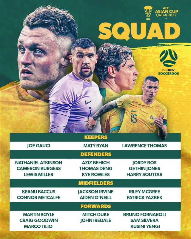 Alexander Robertson, Selección Australiana Alexander Robertson, Selección Australiana