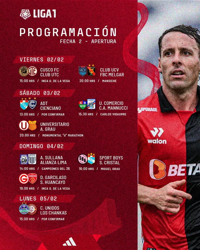 Liga 1, Fútbol peruano