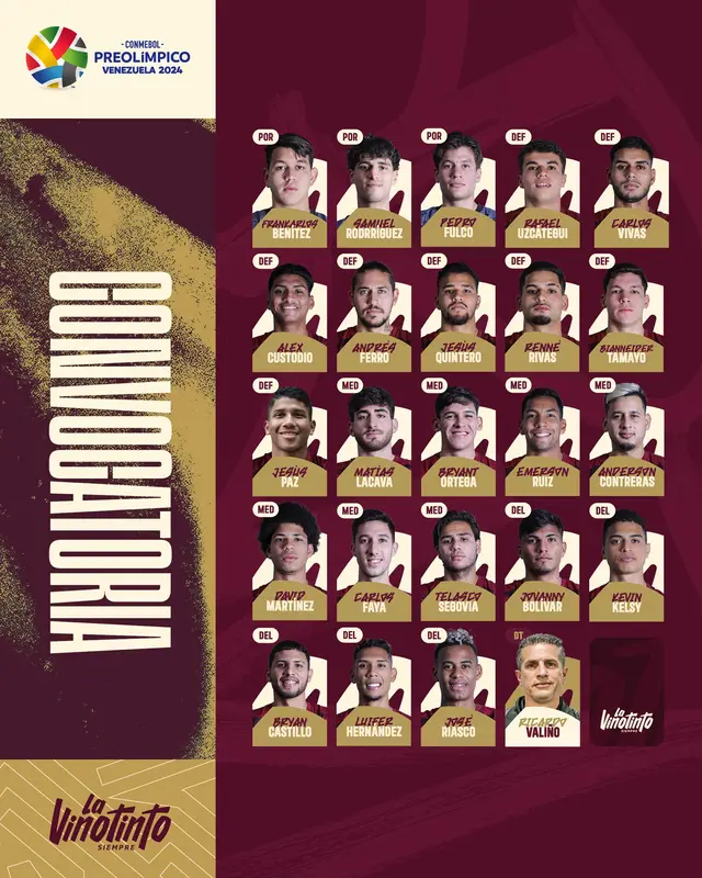 Convocados de Venezuela para el Preolímpico sub-23