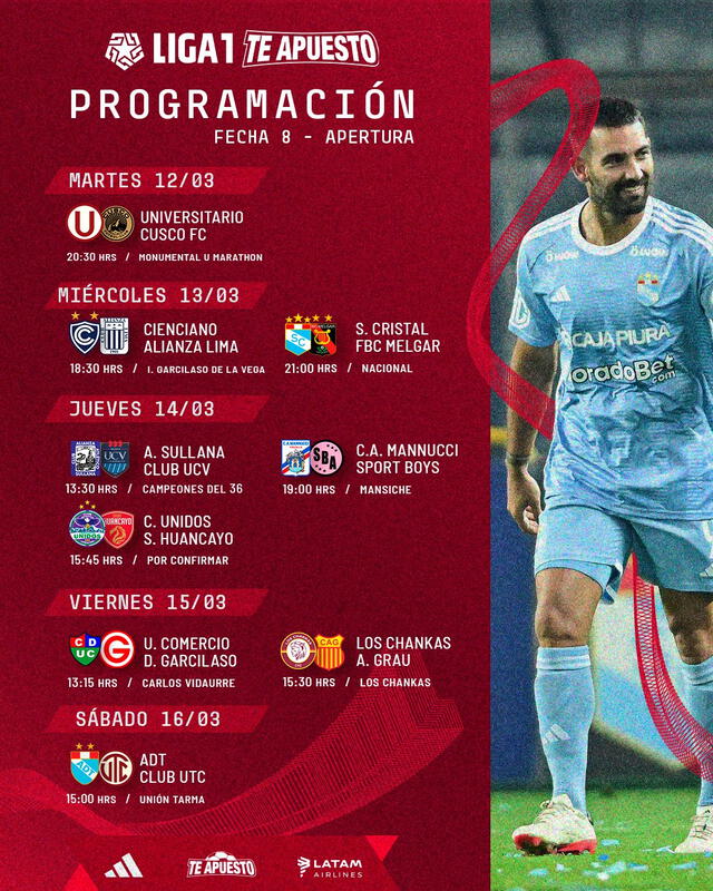 Torneo Apertura, Liga 1