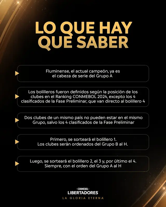 Copa Libertadores, Conmebol