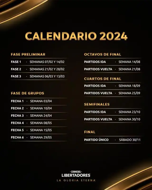 Copa Libertadores