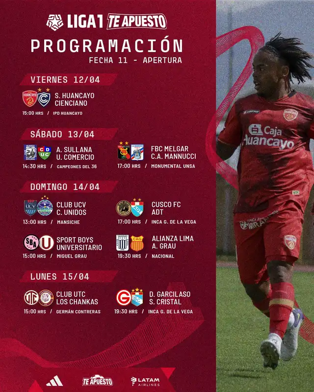 Torneo Apertura, Liga 1