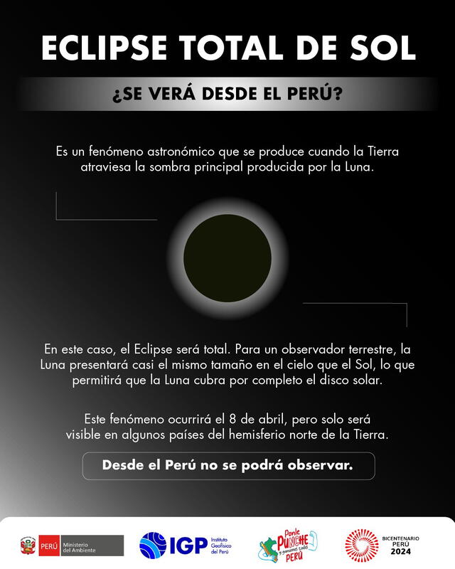 eclipse solar total