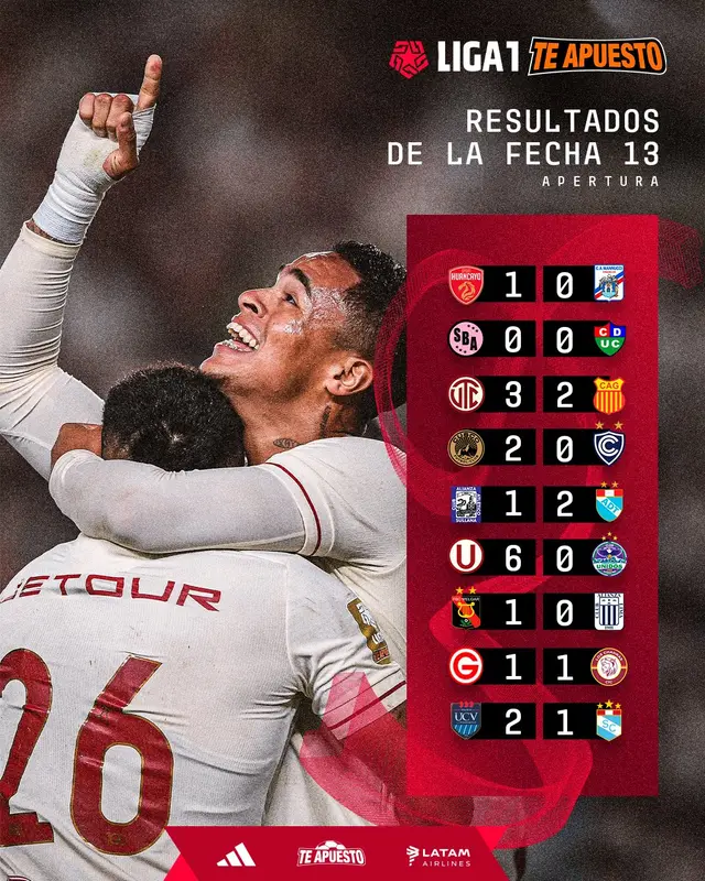 Liga 1, Torneo Apertura