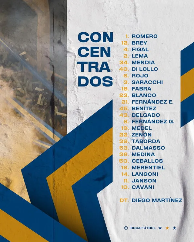 Boca Juniors