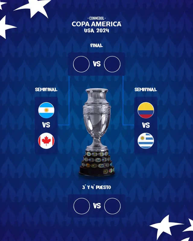 Copa América