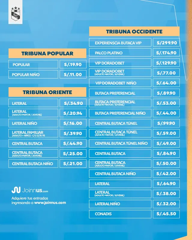 Sporting Cristal vs Cienciano