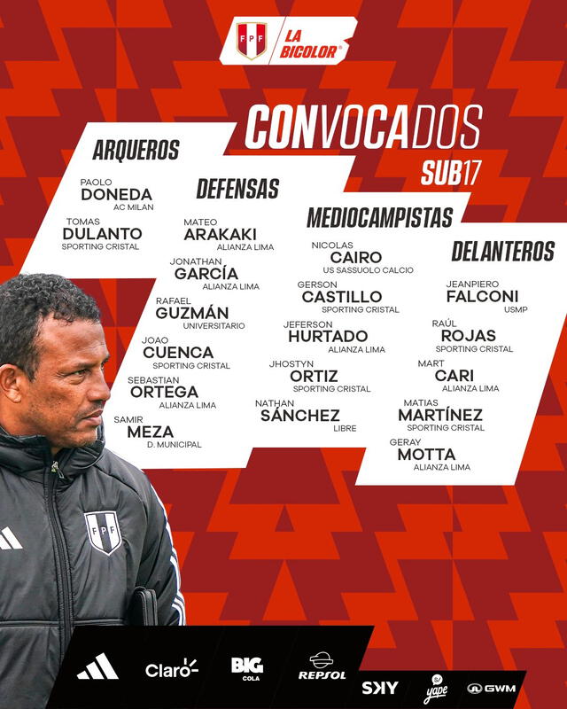 Selección Peruana Sub 17