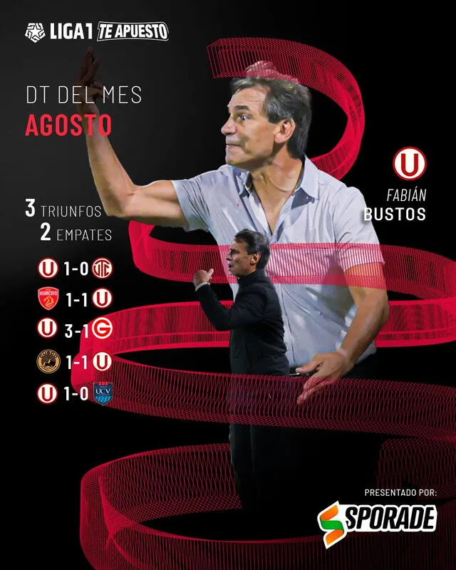 Fabián Bustos, Universitario de Deportes