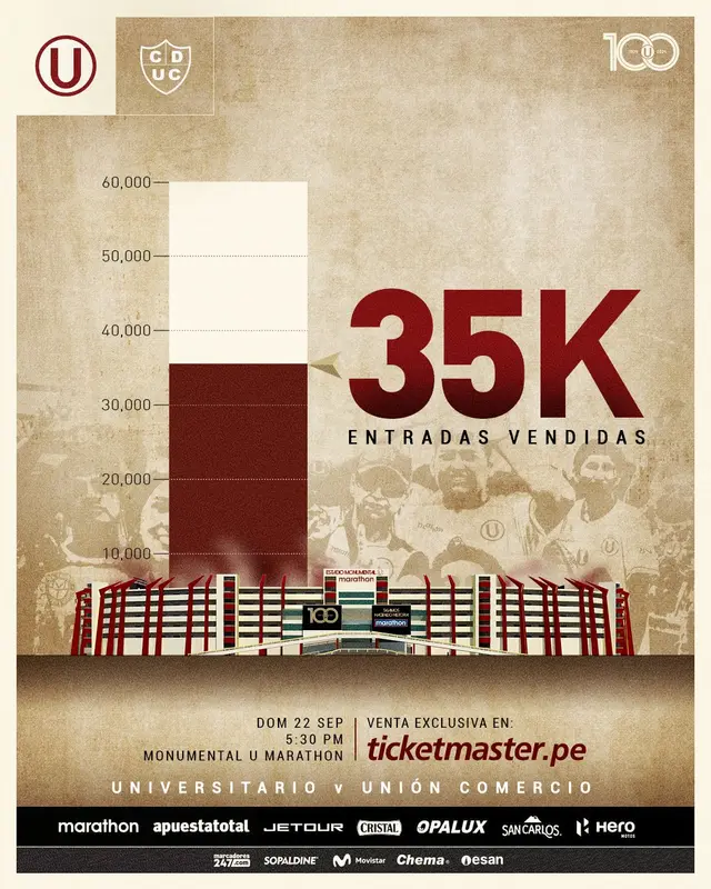 Universitario Universitario