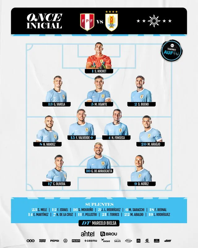 Selección Uruguaya
