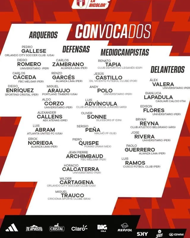 Selección Peruana