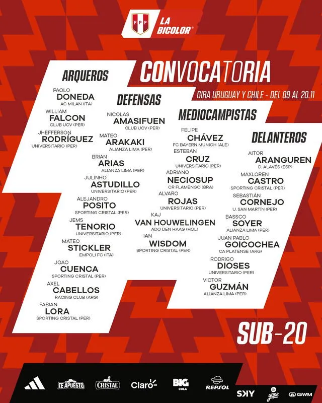 selección peruana